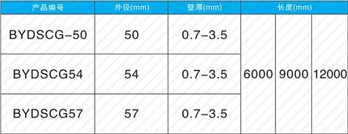 银川钳压式声测管现货规格尺寸